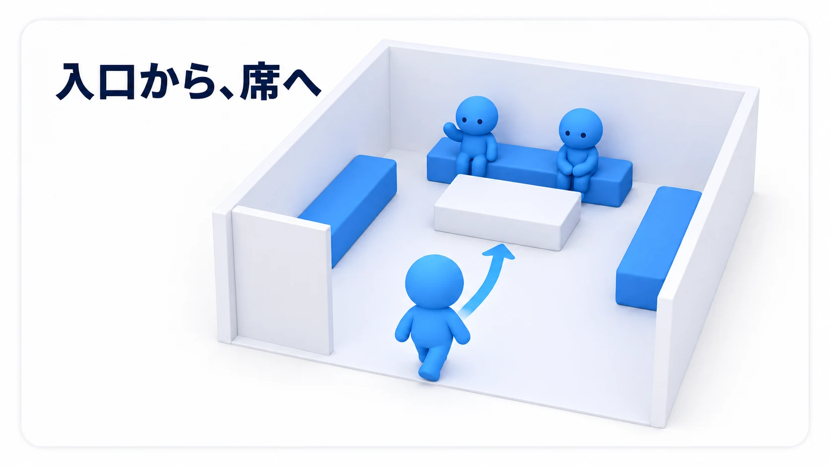 入口から席まで、迷わず歩ける部屋のイメージ