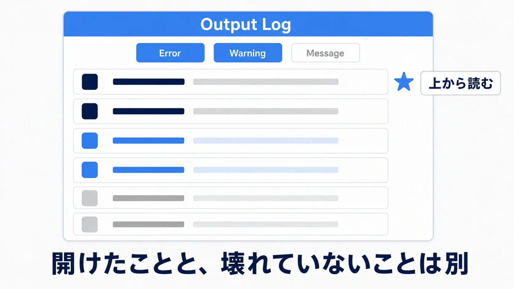 Output Logのフィルタを開き、ErrorとWarningだけを表示して上から読む手順を示した図
