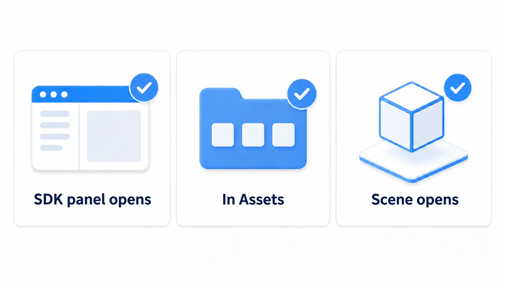 Checking three points: the SDK panel, Assets, and the scene
