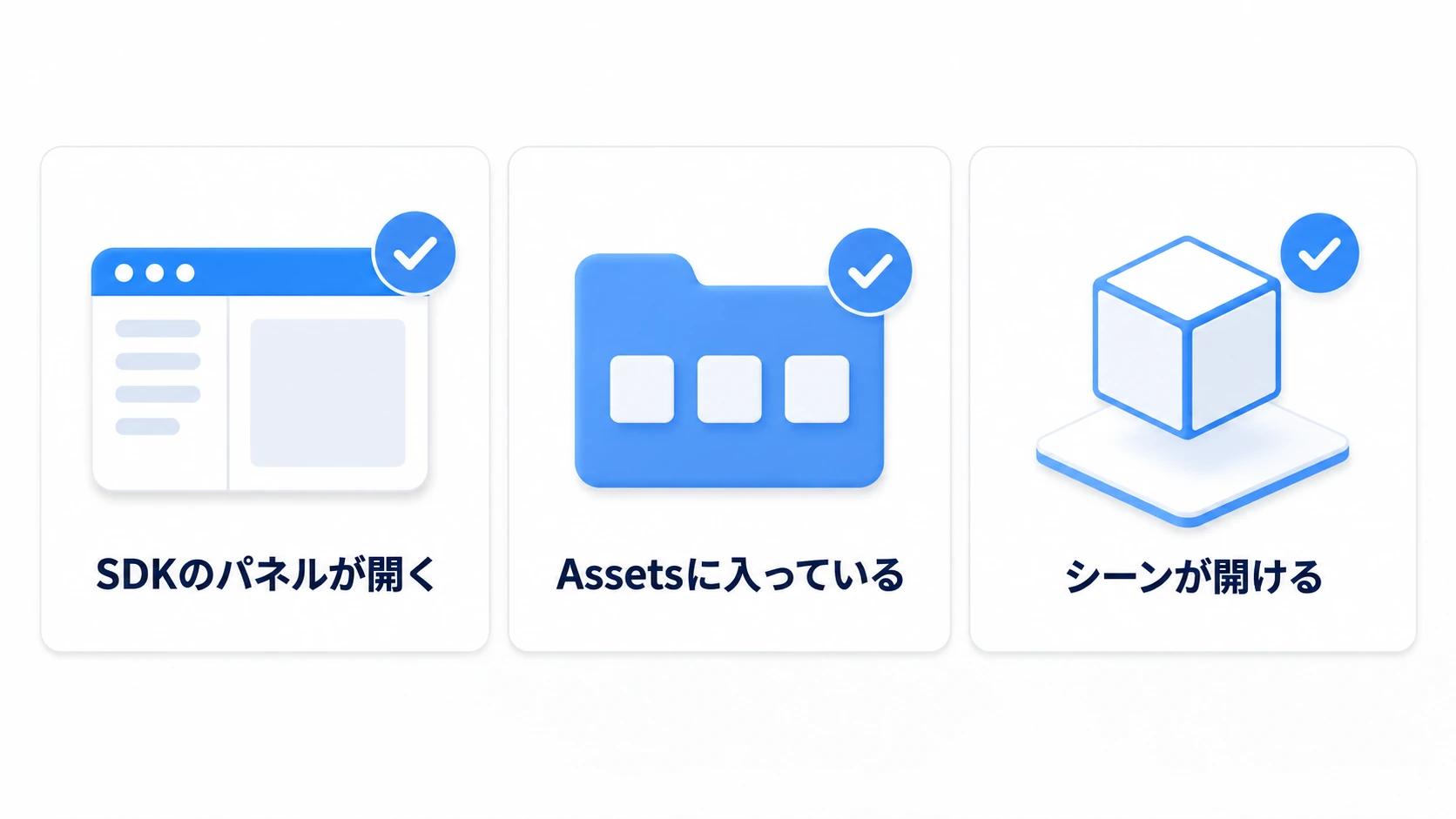 SDKのパネル・Assets・シーンの3点を確かめる