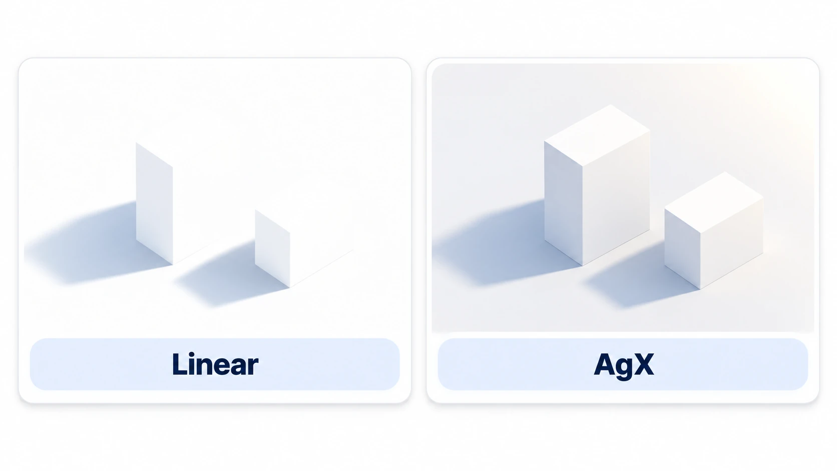 Tonemap の比較。Linear では床と箱の上面が白く飛び、AgX では同じ場面に階調が戻る