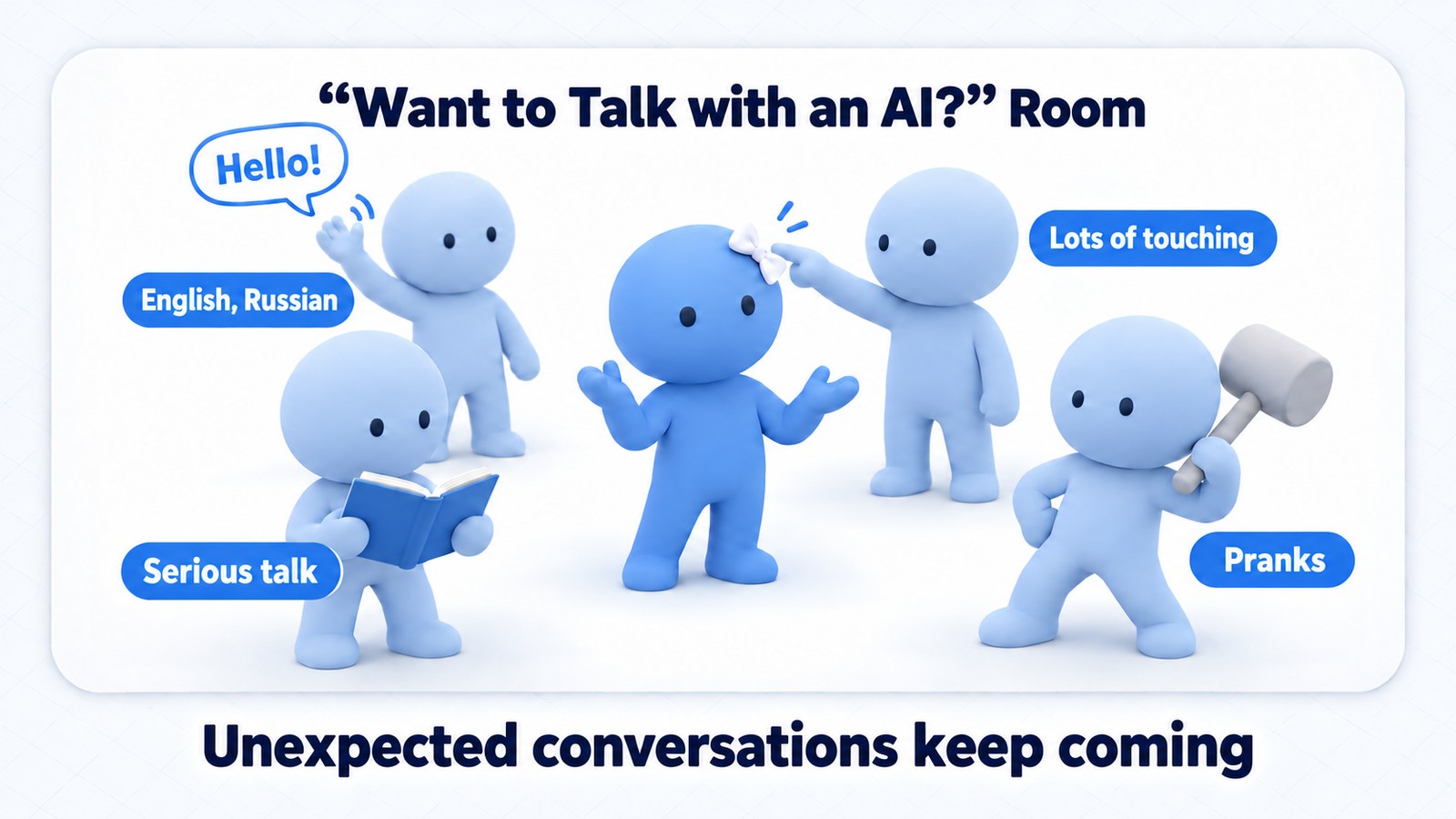 The “Want to Talk with an AI?” room: unexpected conversations keep coming