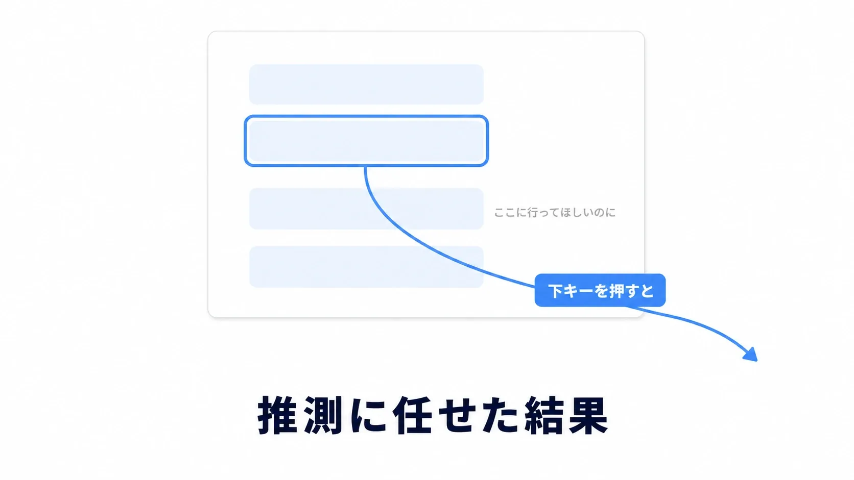 ボタンが並んだメニューで、