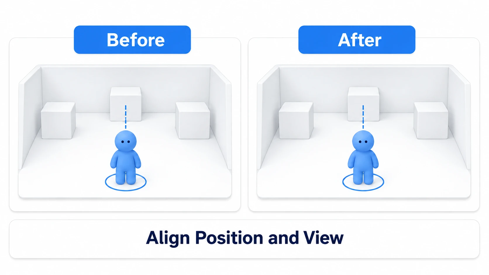 Fix your comparison spot and viewpoint before adjusting