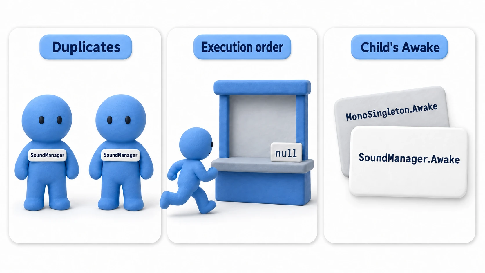 The three Singleton pitfalls: duplicate instances on scene transitions, null access due to execution order, and a child class's Awake hiding the base Awake