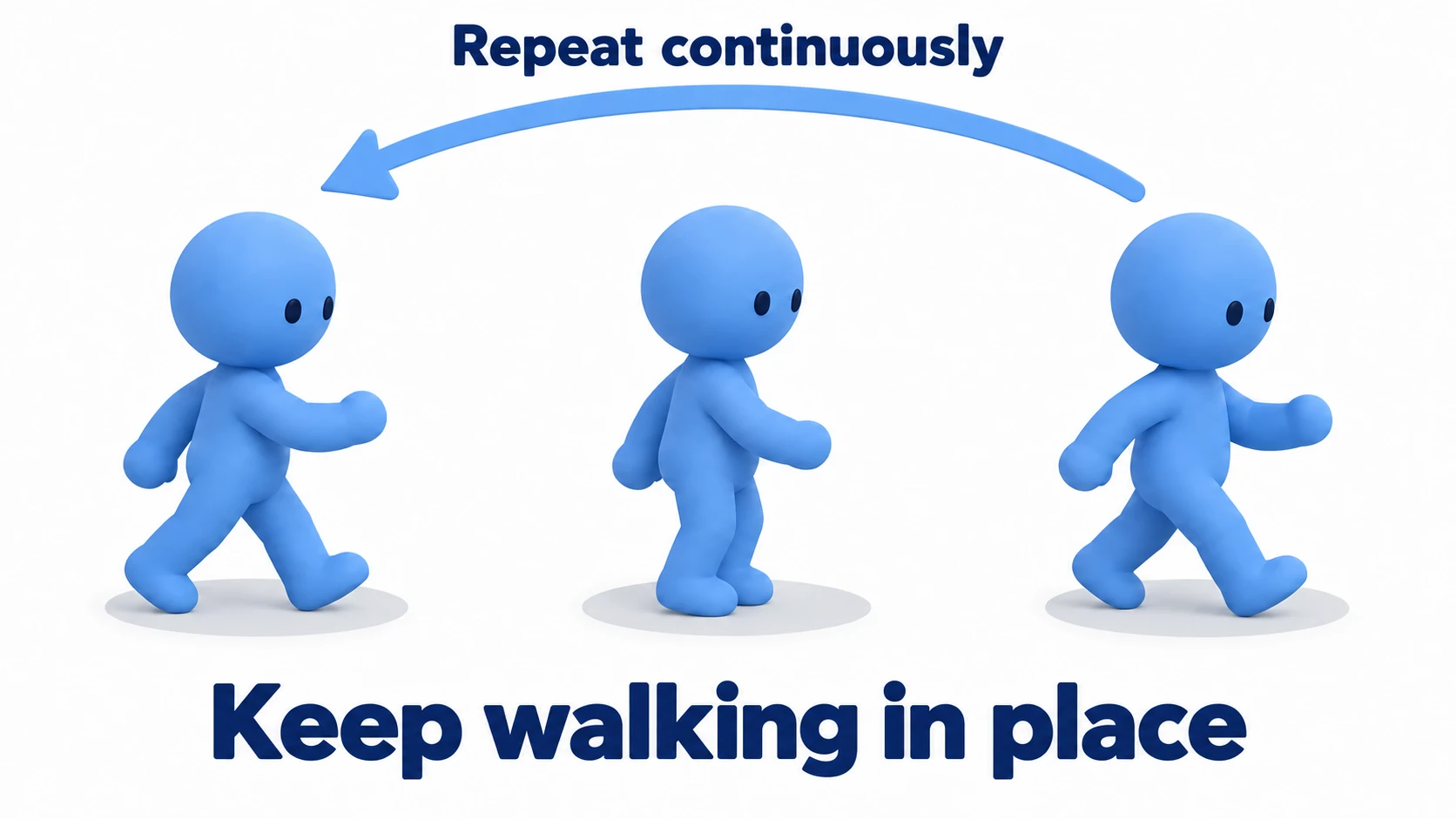 The hands-on result. The target model swings its arms and legs alternately in the same order as the Mixamo walk, walking in place