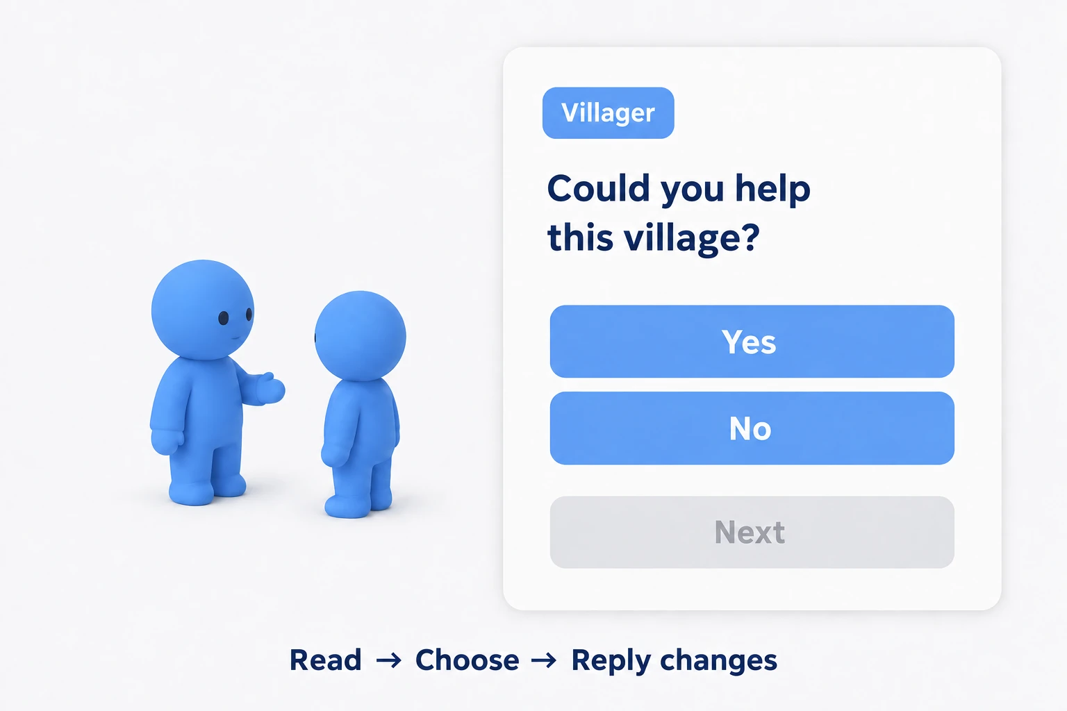 The finished conversation screen: reading the villager's request and choosing Yes or No