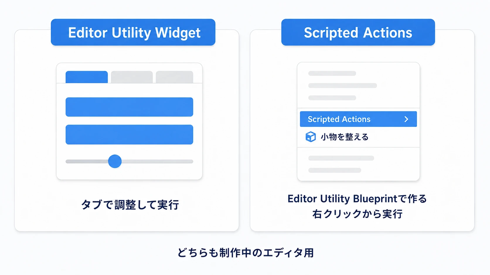 独立した操作タブを作るEditor Utility Widgetと、右クリックから実行するScripted Actionsの違い
