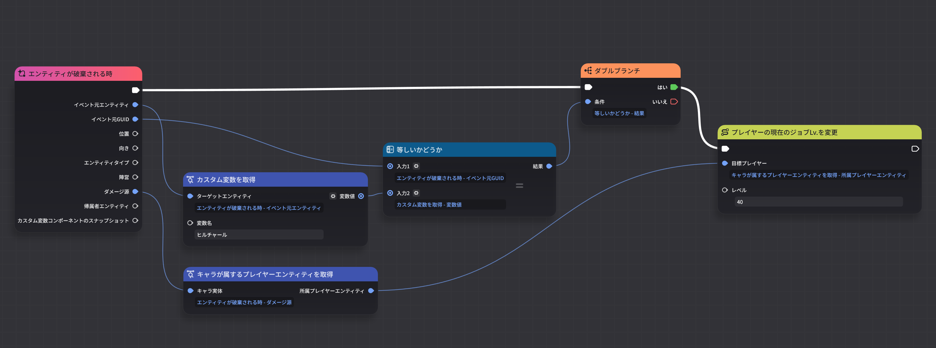 Lv40になるとき（ヒルチャール対応版）のノード設定