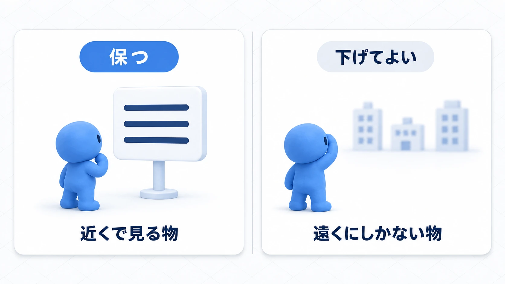 文字と近くで見る物は解像度を保つ