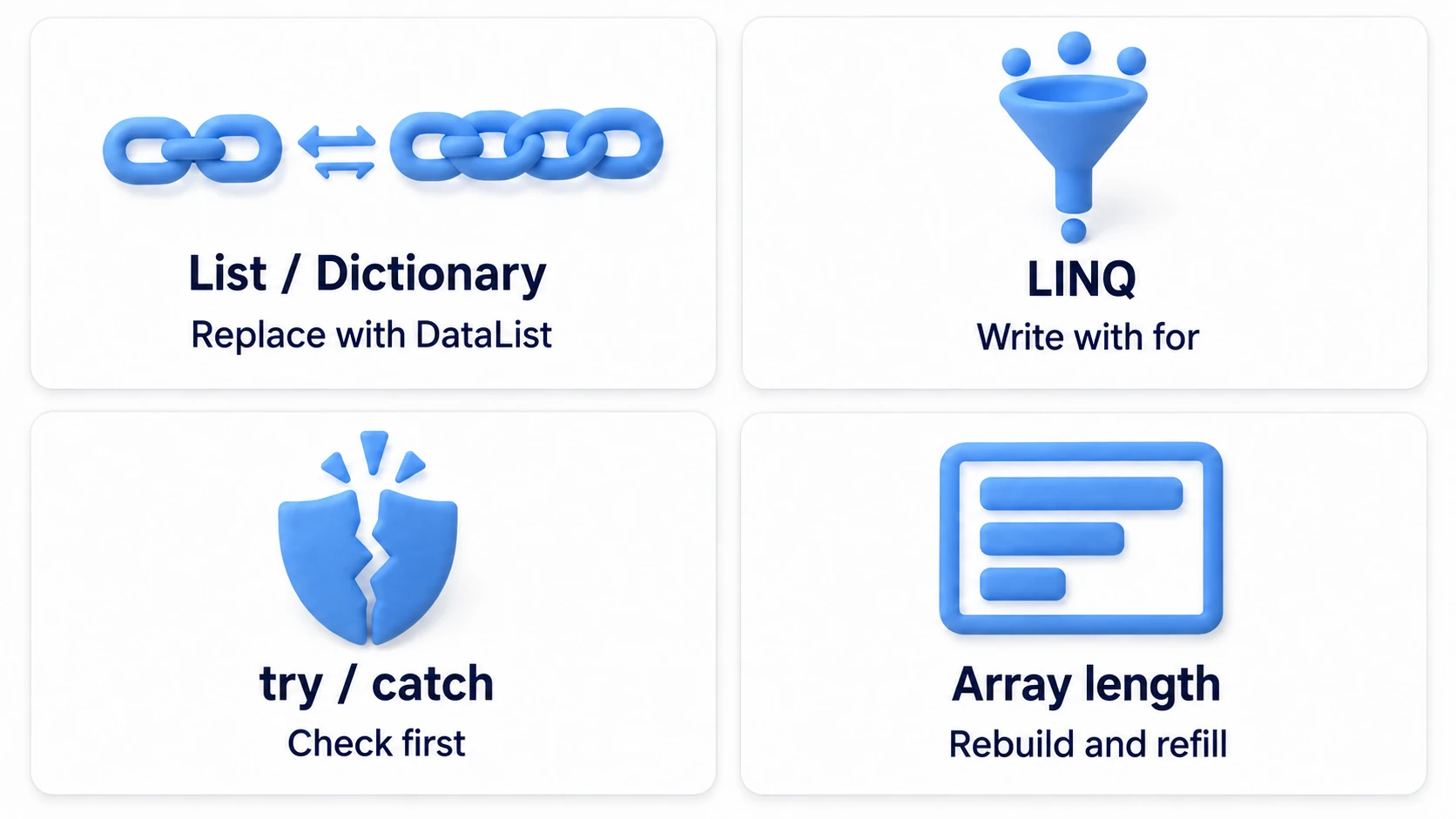The four limits you'll hit most, and what to use instead