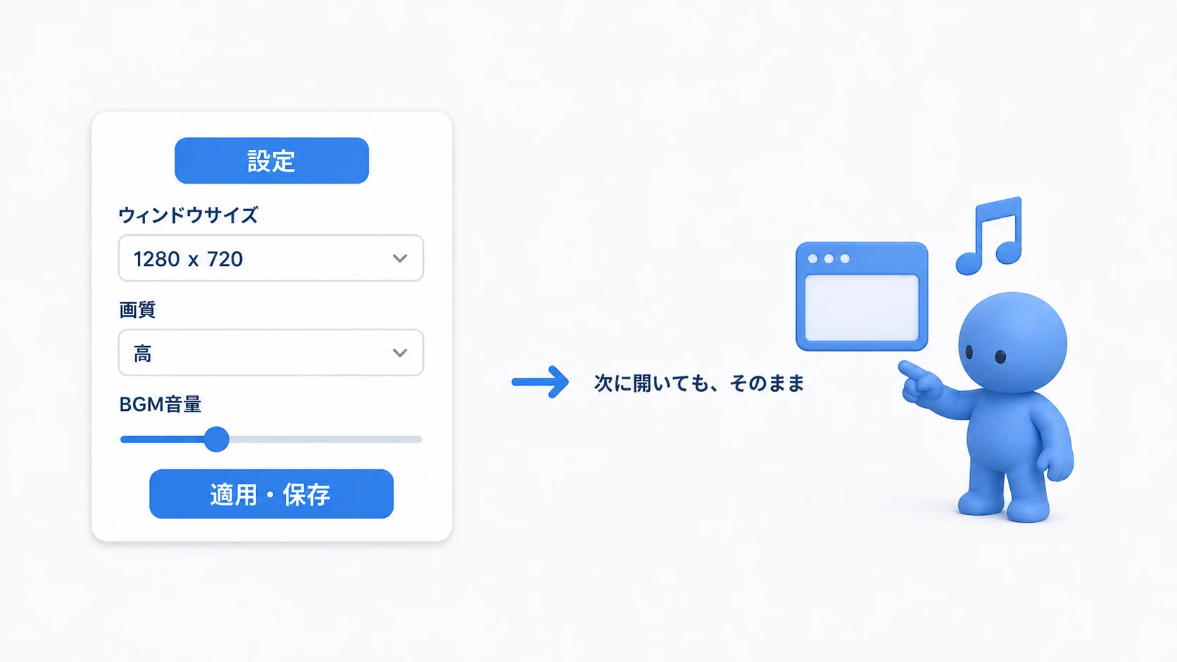 画面サイズ・画質・BGM音量を選び、次にゲームを開いても選んだ状態を引き継ぐ設定画面のイメージ
