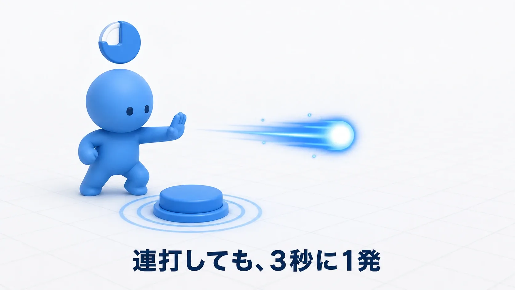 連打しても魔法弾は1発だけ。頭上にはクールダウンタイマー。連打しても、3秒に1発