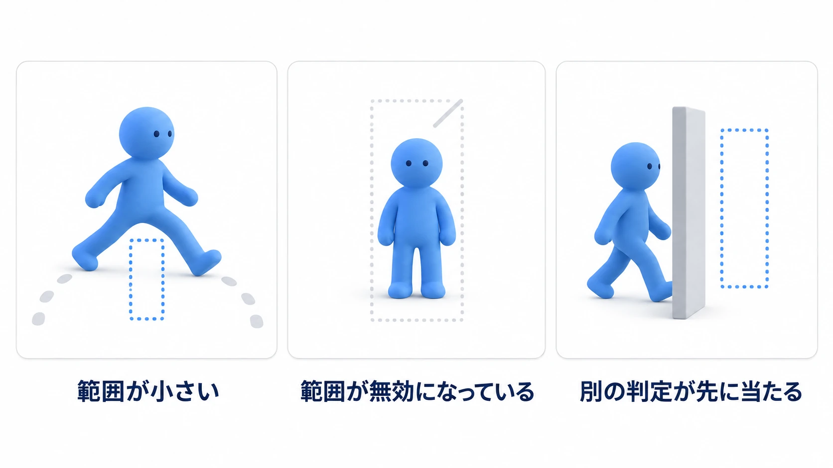 検知が抜ける3つの場面