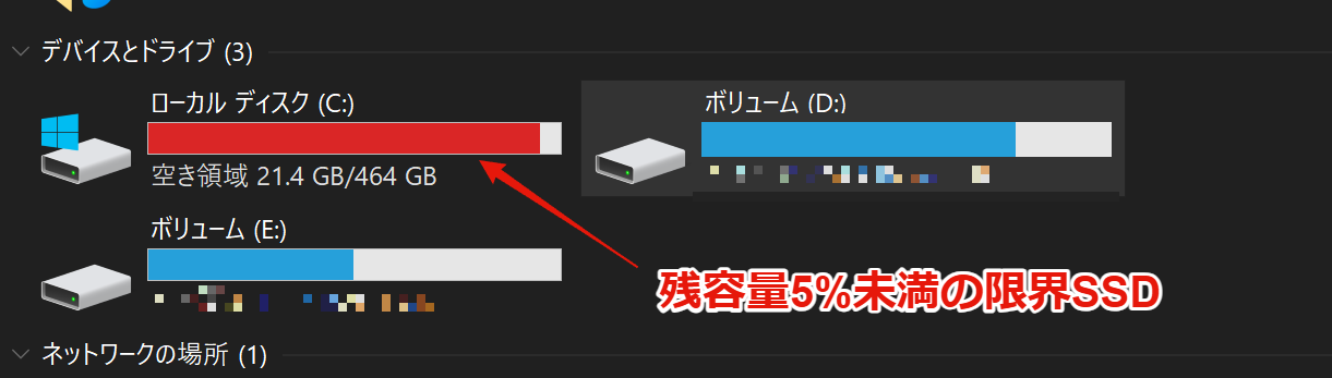 容量が限界に近いCドライブの状態(赤色表示)