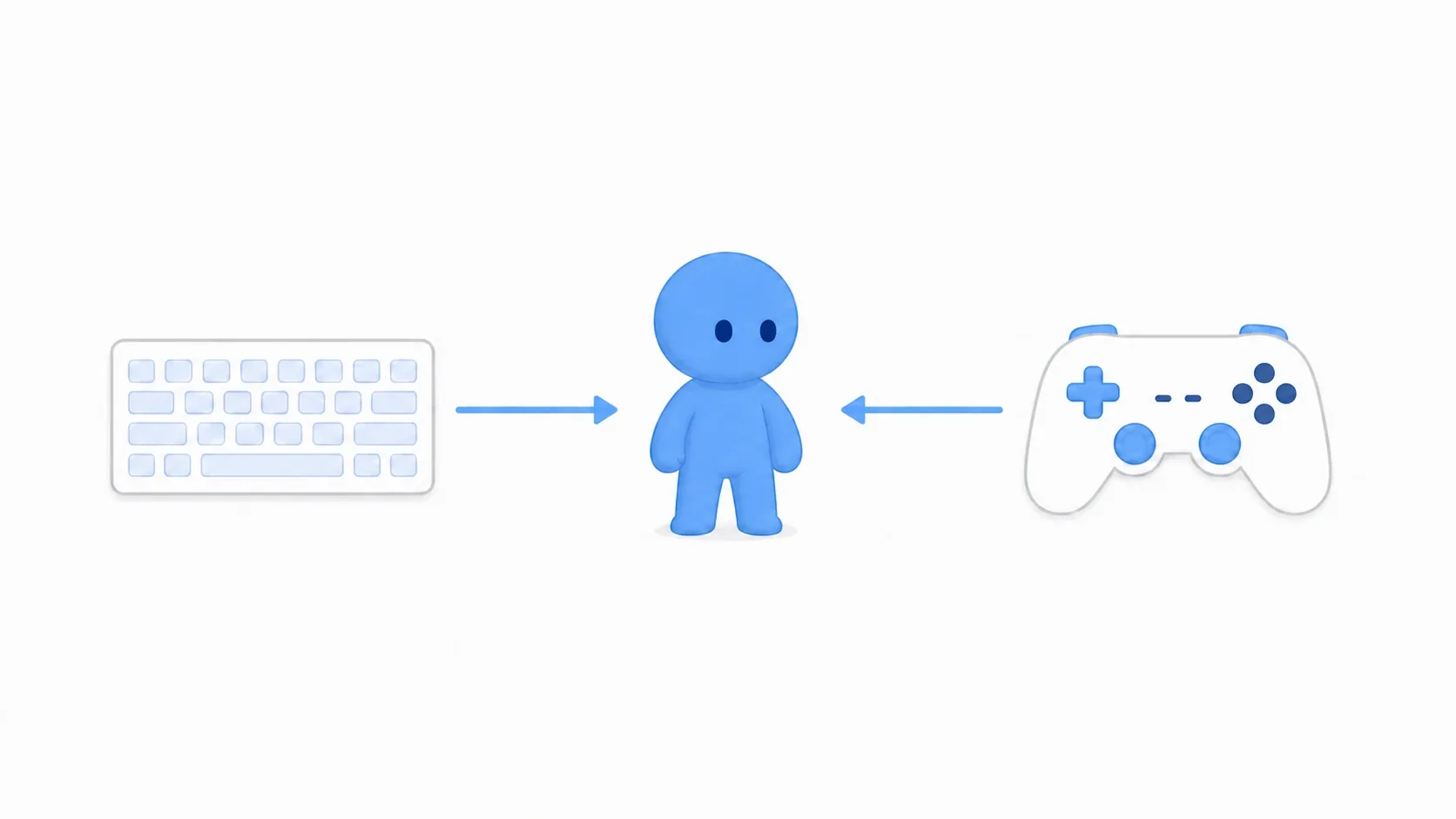 A soft blue clay figure showing that the same character can be controlled by both keyboard and gamepad