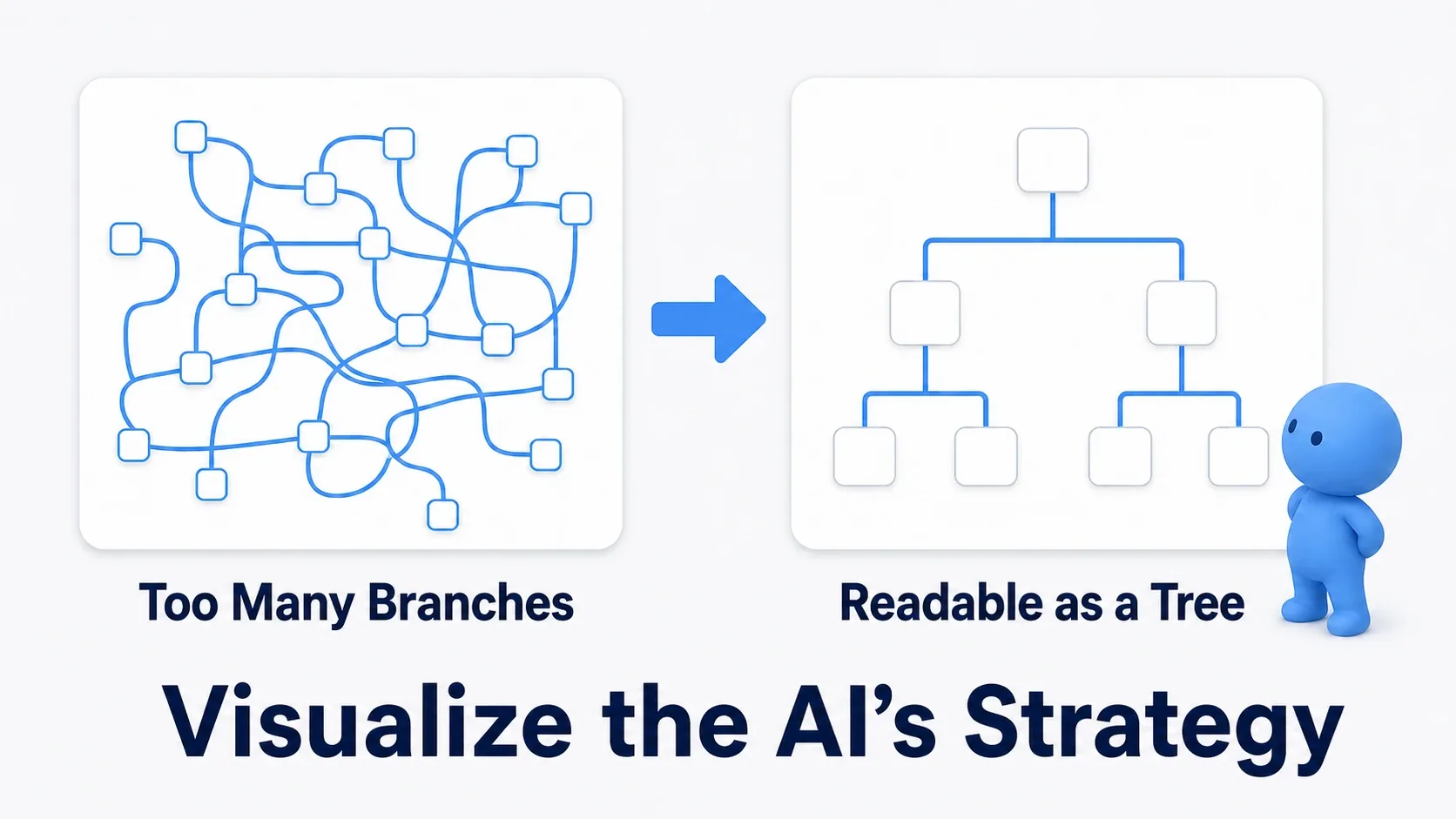 Illustration contrasting a graph full of branches with a cleanly organized tree