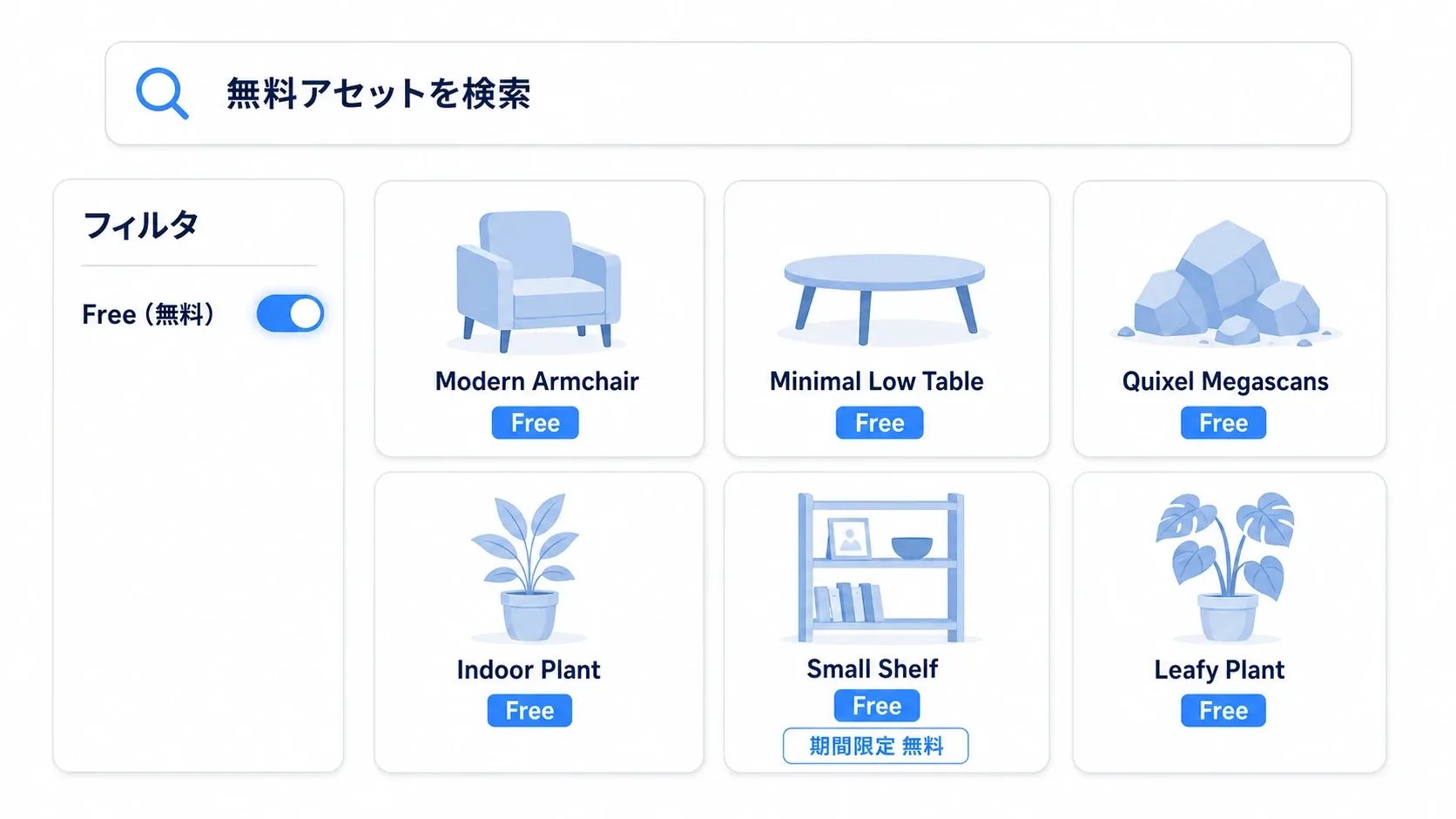 Fabのストア画面で無料フィルタを有効にし、無料アセットのカードが並ぶ様子。Quixel Megascansと期間限定無料枠を示す