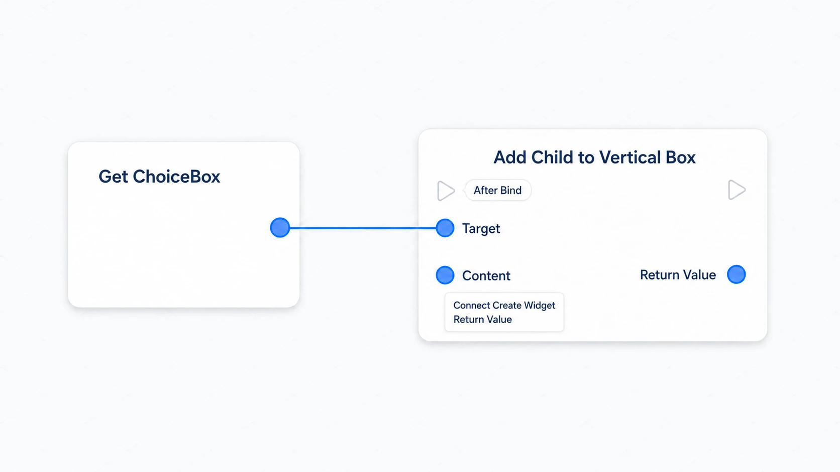 Specifying ChoiceBox for Add Child to Vertical Box's Target and the created choice for Content