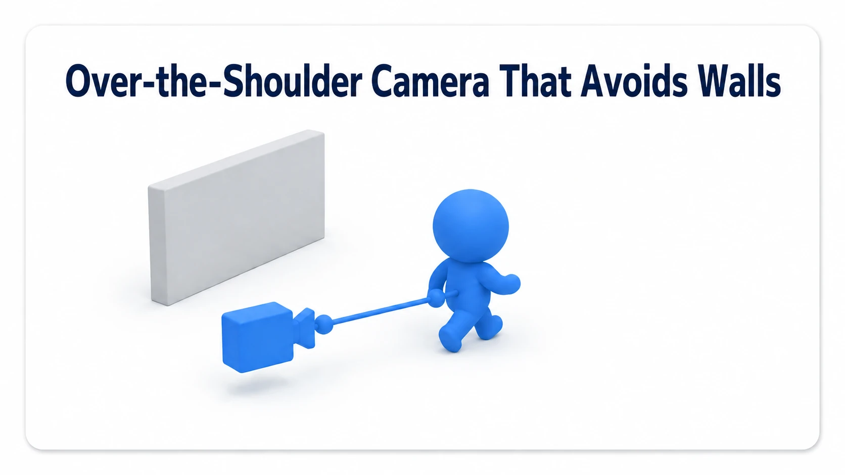 A third-person Spring Arm camera with an arm between the character and the camera