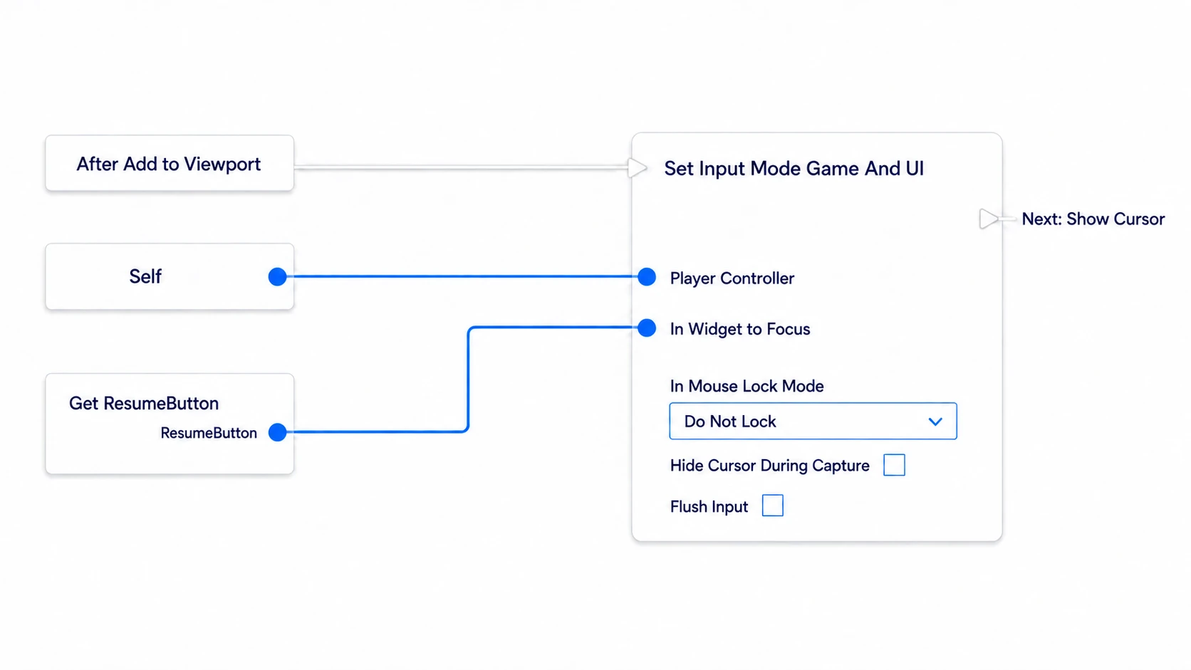 Passing Self into Player Controller and ResumeButton into In Widget to Focus