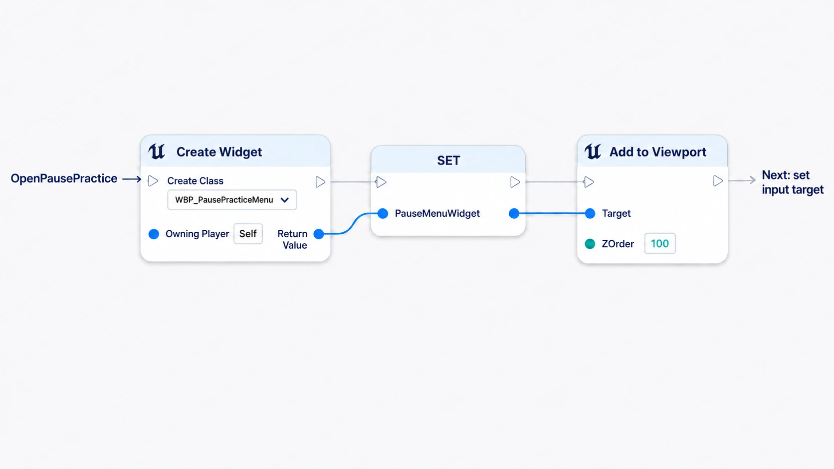 Saving the menu created by Create Widget into PauseMenuWidget and passing it into Add to Viewport's Target