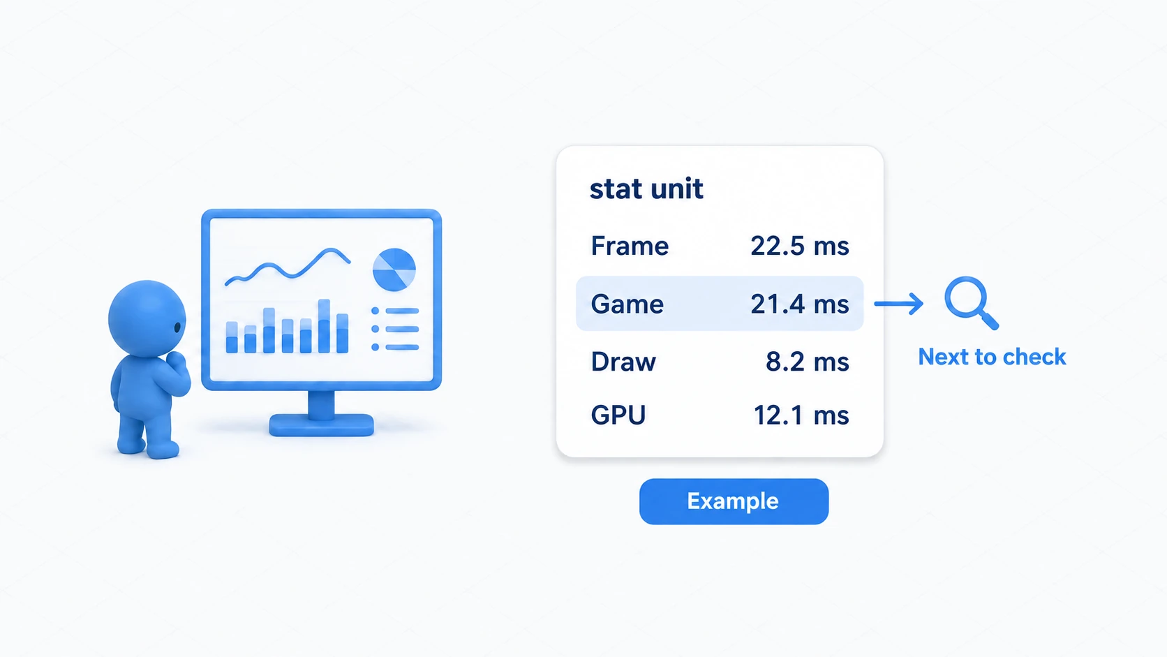 Choosing which worker to investigate next from the stat unit explanation panel