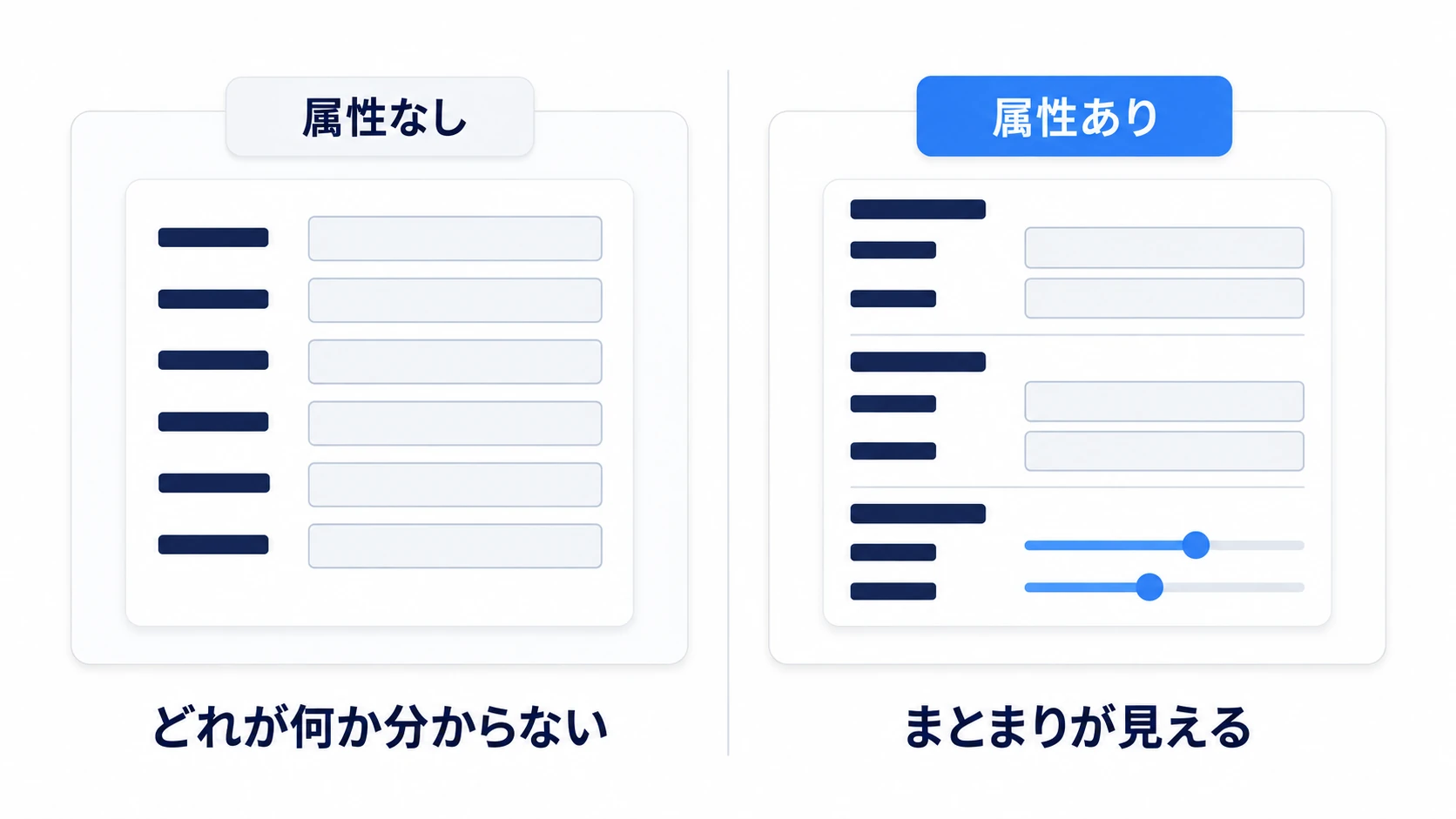 属性がない設定欄と、見出しやスライダーが入った設定欄の比較
