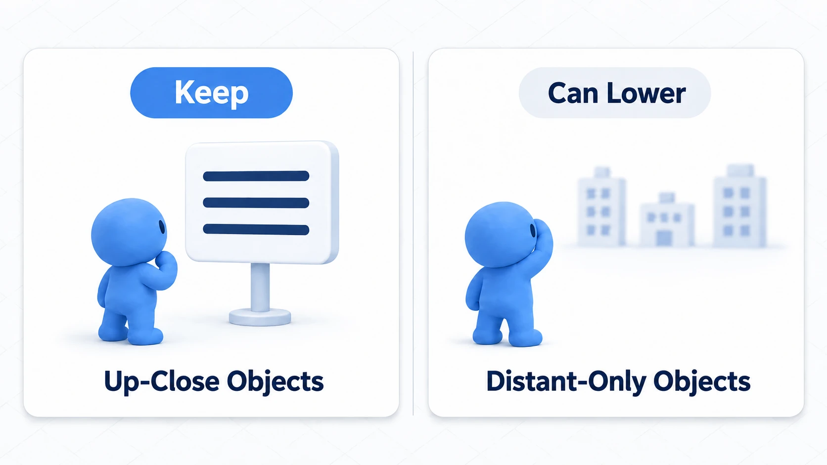Keep resolution for text and things seen up close