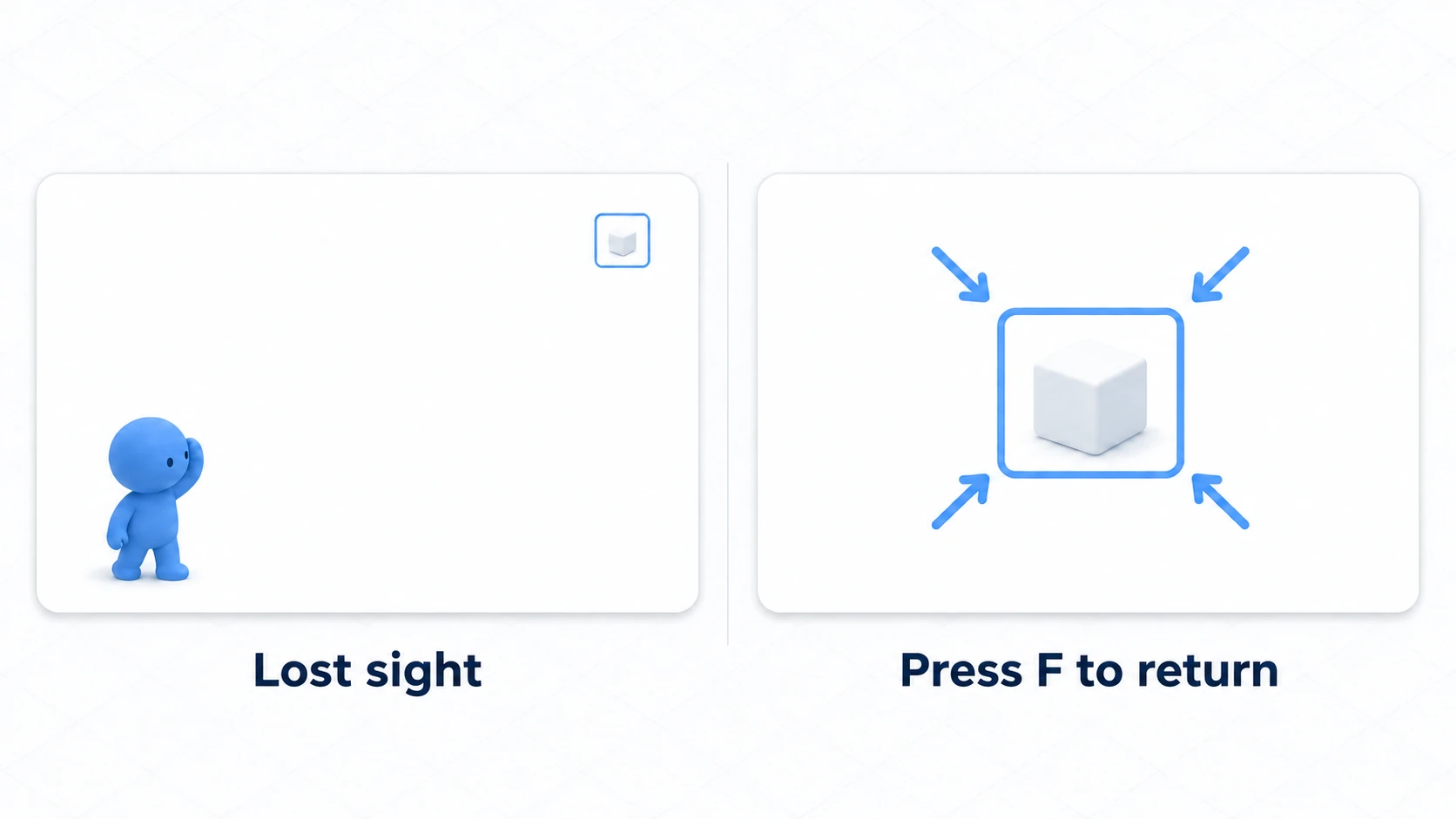 Even if you lose sight of the selected object, F brings it back to the center
