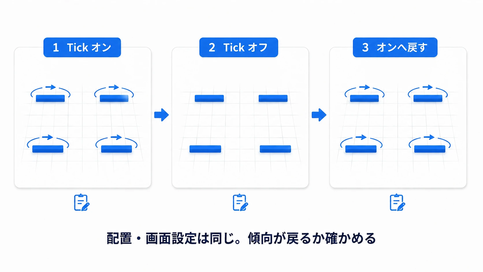 同じ小物の配置を保ち、Tickオン・オフ・オンの順で差を確かめる