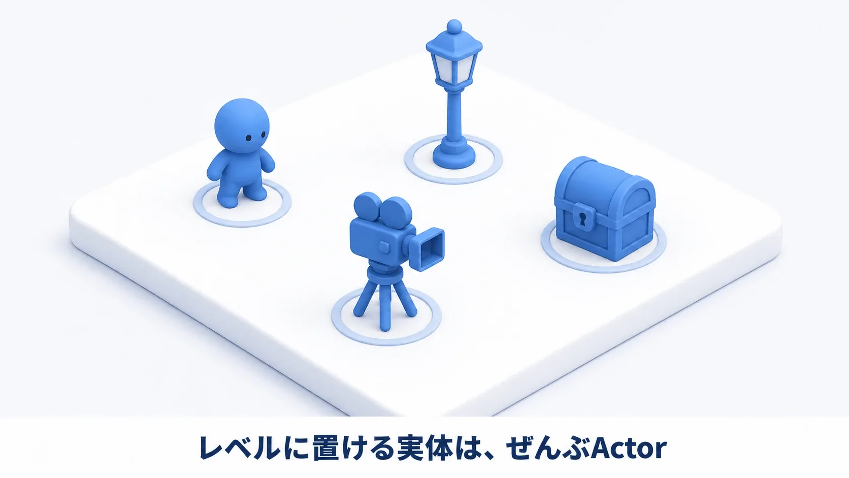 レベルの上に置かれたキャラクター・街灯・カメラ・宝箱。レベルに置ける実体は、ぜんぶActor