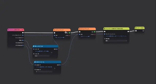【原神】星々の幻境チュートリアル全画像解説｜日本語UIノード一覧