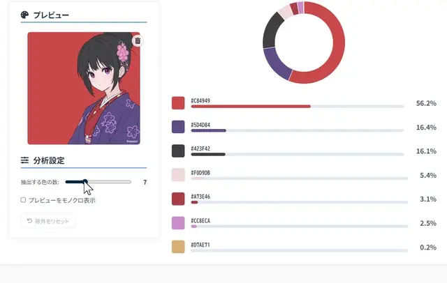 自分のイラストの配色バランスが気になって『キャラ配色アナライザー』を作った