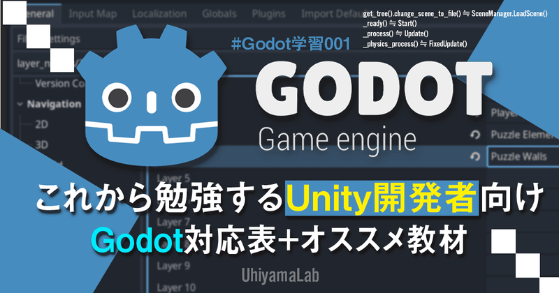 【Godot】これからGodotを学ぶUnity開発者のための対応表とオススメ教材