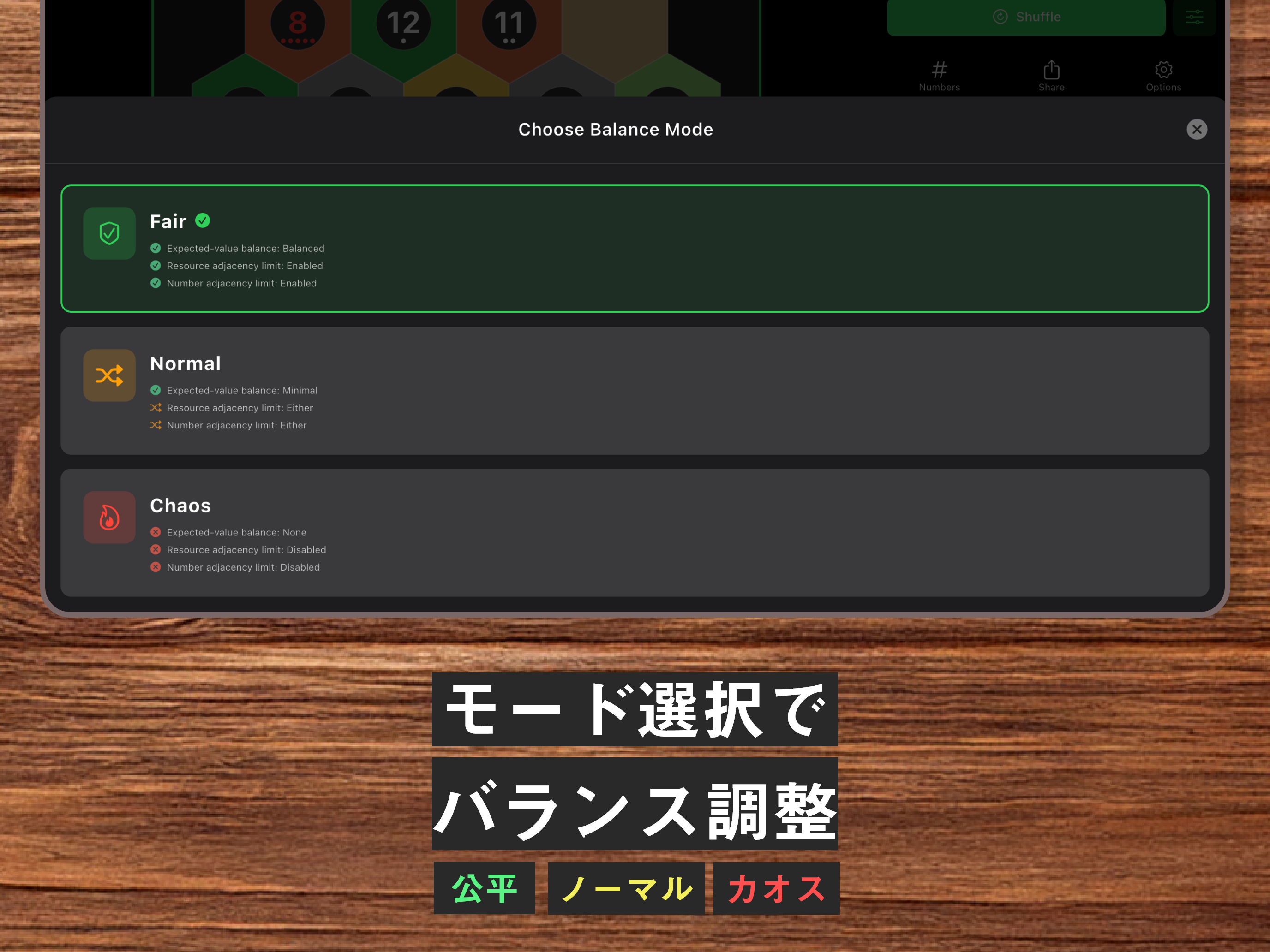盤面評価の分布を確認できる統計表示